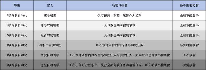 已清空 封面仅留言：爱你小米SU7遇难者男友账号(图2)